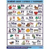 Таблица демонстрационная "Английский алфавит в картинках"(100x140) - «globural.ru» - Кузнецк