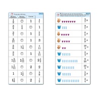 Комплект карточек (10) "Обучающий калейдоскоп. Дроби" - «globural.ru» - Кузнецк