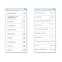 Комплект карточек (10) "Обучающий калейдоскоп. Умножение на 2, 5 и 10" - «globural.ru» - Кузнецк