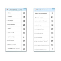 Комплект карточек (10) "Обучающий калейдоскоп. Умножение на 3, 4 и 6" - «globural.ru» - Кузнецк