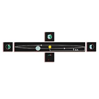 Модель-аппликация "Движение Земли и других планет" - «globural.ru» - Кузнецк