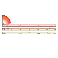 Модель-аппликация "Расстояния в Солнечной системе" - «globural.ru» - Кузнецк