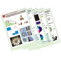 Комплект таблиц по всему курсу физики средней школы (100шт., А1, полноцв, лам.) - «globural.ru» - Кузнецк