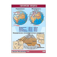 Таблица демонстрационная "Географические координаты" (винил 100x140) - «globural.ru» - Кузнецк
