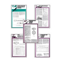 Плакаты ПРОФТЕХ "Хранение картофеля при интенсивной технологии выращивания" (15 пл, винил, 70х100) - «globural.ru» - Кузнецк