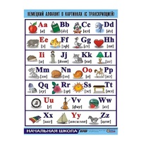 Таблица демонстрационная "Немецкий алфавит в картинках" (винил 70х100) - «globural.ru» - Кузнецк
