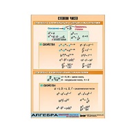 Таблица демонстрационная "Степени чисел" (винил 100х140) - «globural.ru» - Кузнецк