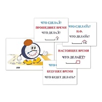 Модель-аппликация "Неопределенная форма глагола. Три времени глагола" (лам.) - «globural.ru» - Кузнецк