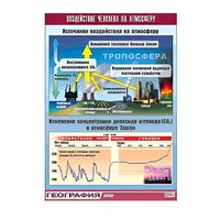Таблица демонстрационная "Воздействие человека на атмосферу" (винил 70x100) - «globural.ru» - Кузнецк