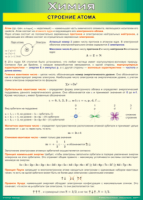 Таблица Строение атома 1000*1400 винил - «globural.ru» - Кузнецк