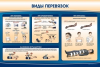 Стенд "Виды перевязок" - «globural.ru» - Кузнецк