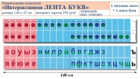 Лента букв интерактивная. Комплект. Учебно наглядное пособие для начальных классов. - «globural.ru» - Кузнецк