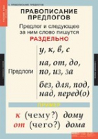 Русский язык 1 класс (комплект таблиц) - «globural.ru» - Кузнецк