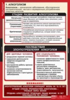 ОБЖ Факторы, разрушающие здоровье человека (комплект таблиц) - «globural.ru» - Кузнецк