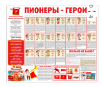 Тематический стенд "Пионеры-герои" - «globural.ru» - Кузнецк