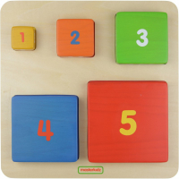Панель "Блоки 1-5" - «globural.ru» - Кузнецк