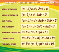 Стенд "Формула сокращенного умножения" - «globural.ru» - Кузнецк