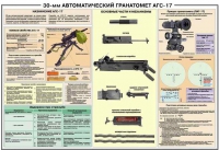 Плакат "30-мм автоматический гранатомет АГС-17" - «globural.ru» - Кузнецк