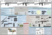 Плакат "Специальные малогабаритные автоматы 9А91, АС «Вал», АММ" - «globural.ru» - Кузнецк