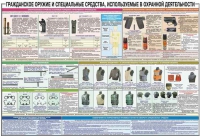 Плакат "Гражданское оружие и спецсредства, используемые в охранной деятельности" - «globural.ru» - Кузнецк