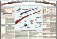 Плакат "7,62-мм кавалерийский карабин образец 1938 года" - «globural.ru» - Кузнецк