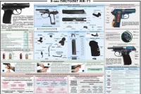 Плакат "9-мм пистолет ИЖ-71" - «globural.ru» - Кузнецк