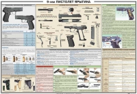 Плакат "9-мм пистолет Ярыгина" - «globural.ru» - Кузнецк