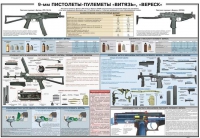 Плакат "9-мм пистолеты-пулеметы «Витязь», «Вереск»" - «globural.ru» - Кузнецк