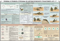 Плакат "Приемы и правила стрельбы из автоматического гранатомета АГС-17" - «globural.ru» - Кузнецк