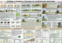 Плакат "Приемы и правила стрельбы из снайперских винтовок" - «globural.ru» - Кузнецк