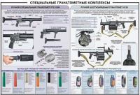 Плакат "Специальные гранатометные комплексы (РГС-50М, 6Г30)" - «globural.ru» - Кузнецк