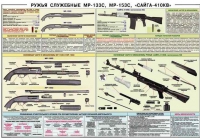 Плакат "Ружья служебные МР-133С, МР-153С, Сайга-410КВ" - «globural.ru» - Кузнецк