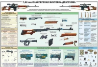 Плакат "7,62-мм снайперская винтовка Драгунова" - «globural.ru» - Кузнецк