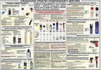 Плакат "Спецсредства раздражающего действия" - «globural.ru» - Кузнецк