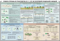 Плакат "Правила стрельбы из гранатометов АГС-17, СПГ-9 полупрямой (раздельной) наводкой" - «globural.ru» - Кузнецк