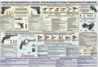 Плакат "Оружие ударно-травматического действия" - «globural.ru» - Кузнецк