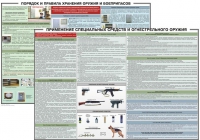 Комплект плакатов "Правила применения и сохранности оружия и спецсредств" - «globural.ru» - Кузнецк
