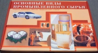 Коллекция «Основные виды промышленного сырья» - «globural.ru» - Кузнецк