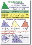 Геометрия "Геометрия. 7-11 класс" Комплект таблиц по геометрии математике. Учебно наглядные пособия - «globural.ru» - Кузнецк