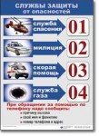  ОБЖ 1-4 класс. Комплект таблиц по обж. Учебно наглядные пособия - «globural.ru» - Кузнецк