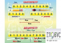 Стенд "Сантиметр" - «globural.ru» - Кузнецк