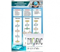 Стенд "Основные алгоритмические конструкции" - «globural.ru» - Кузнецк
