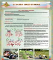 Стенд "Огневая подготовка" (вариант 1) - «globural.ru» - Кузнецк