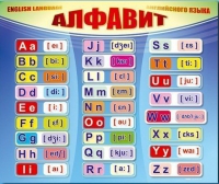 Стенд "Алфавит и транскрипционные знаки" - «globural.ru» - Кузнецк
