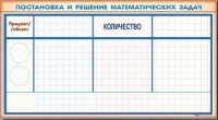 Фрагмент (демонстрационный) маркерный "Постановка и решение математических задач" + комплект тематических магнитов - «globural.ru» - Кузнецк