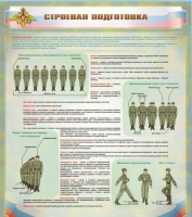 Стенд "Строевая подготовка" - «globural.ru» - Кузнецк