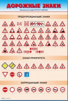 Стенды "Дорожные знаки № 1" - «globural.ru» - Кузнецк