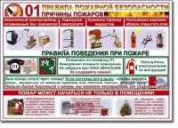 Стенд "Правила пожарной безопасности для школьников". - «globural.ru» - Кузнецк