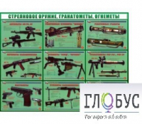 Стенд "Стрелковое оружие, гранатометы, огнеметы" (вариант 2) - «globural.ru» - Кузнецк