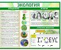 Стенд "Экология" - «globural.ru» - Кузнецк